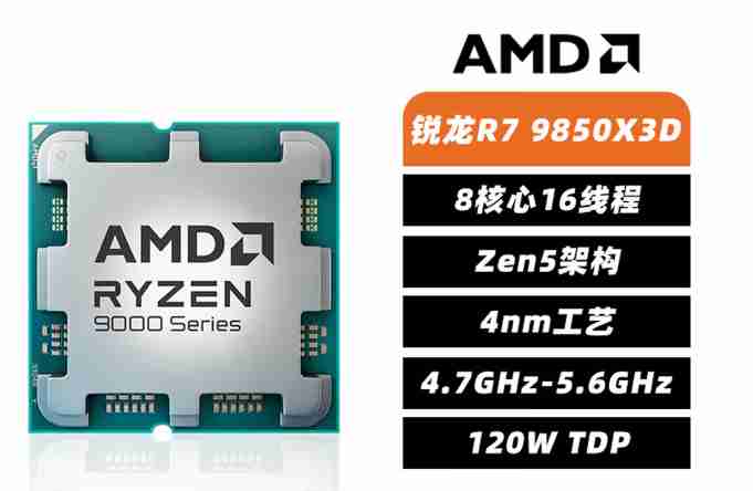 AMD R7 9850X 3D 散