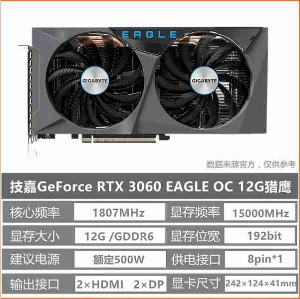 技嘉 RTX3060 EAGLE OC 12G 猎鹰双扇